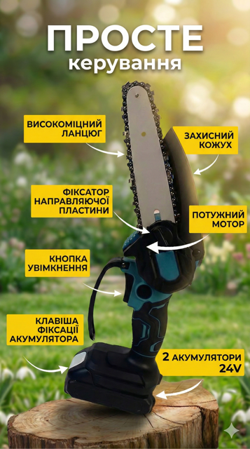 Ергономіка інструменту